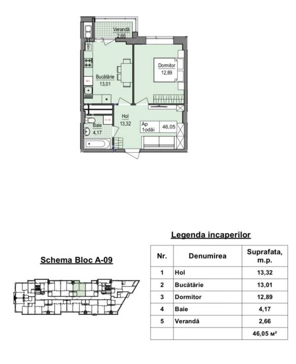 Complex locativ Cluj